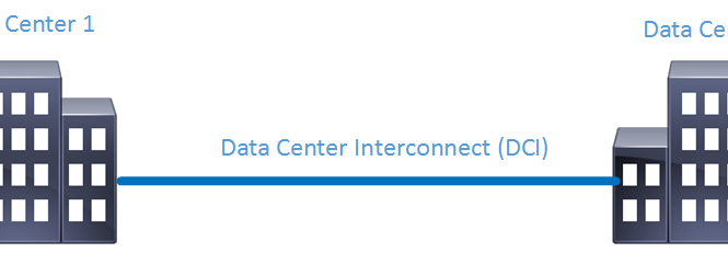 Your Data Center Depends on Interconnect