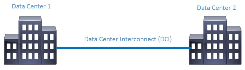 Your Data Center Depends on Interconnect